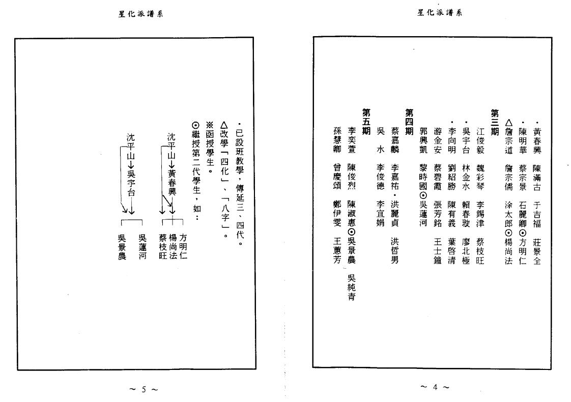 沈平山《紫微斗数当代中国名人谱》(宝册) 易学 第4张-