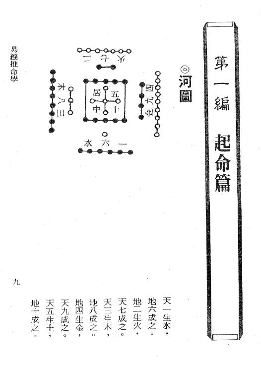 吴明修《易经推命学》372页 八字命理 第5张-