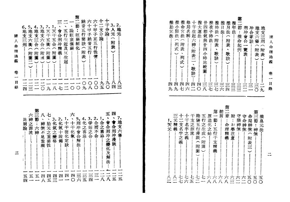 尤达人《达人命理通鉴》2卷 八字命理 第3张-