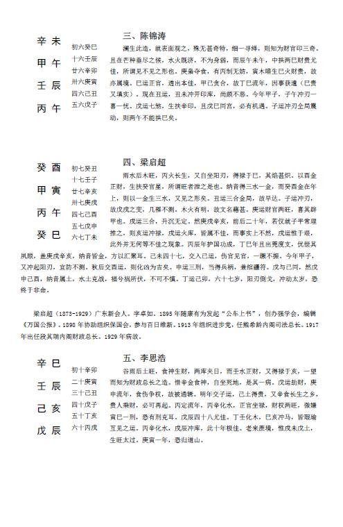 (民国)林庚白《人鉴·命理存验》67例 24页 八字命理 第2张-