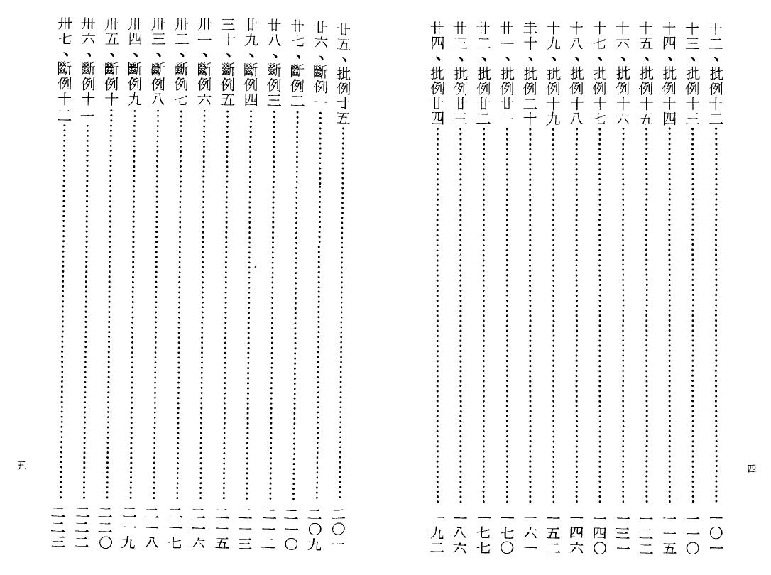 五守山人《八字命理批断实录》256页 八字命理 第3张-