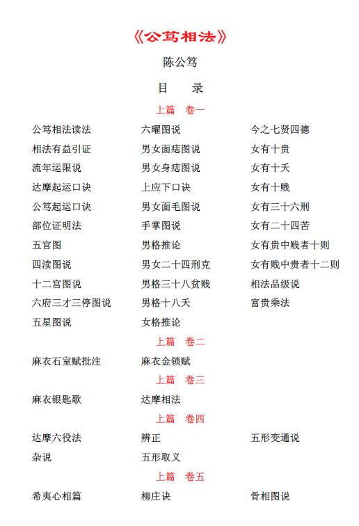 陈公笃《公笃相法-面相先生相学资料汇编》339页 手相面相 第2张-