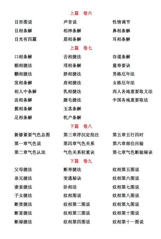 陈公笃《公笃相法-面相先生相学资料汇编》339页 手相面相 第3张-