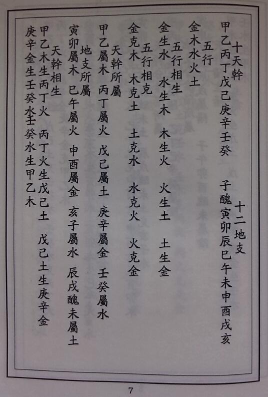 (清)江任泉 风水择日书籍《江公秘传课验集成》386页 堪舆阳宅 第5张-