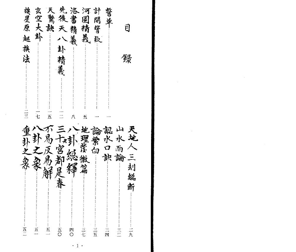 耿证洲《蒋氏家藏地理抄稿》214页双面 堪舆阳宅 第2张-