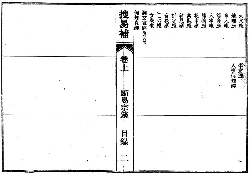术数古籍《搜易补》全3卷 126页双面 国学古籍 第3张-