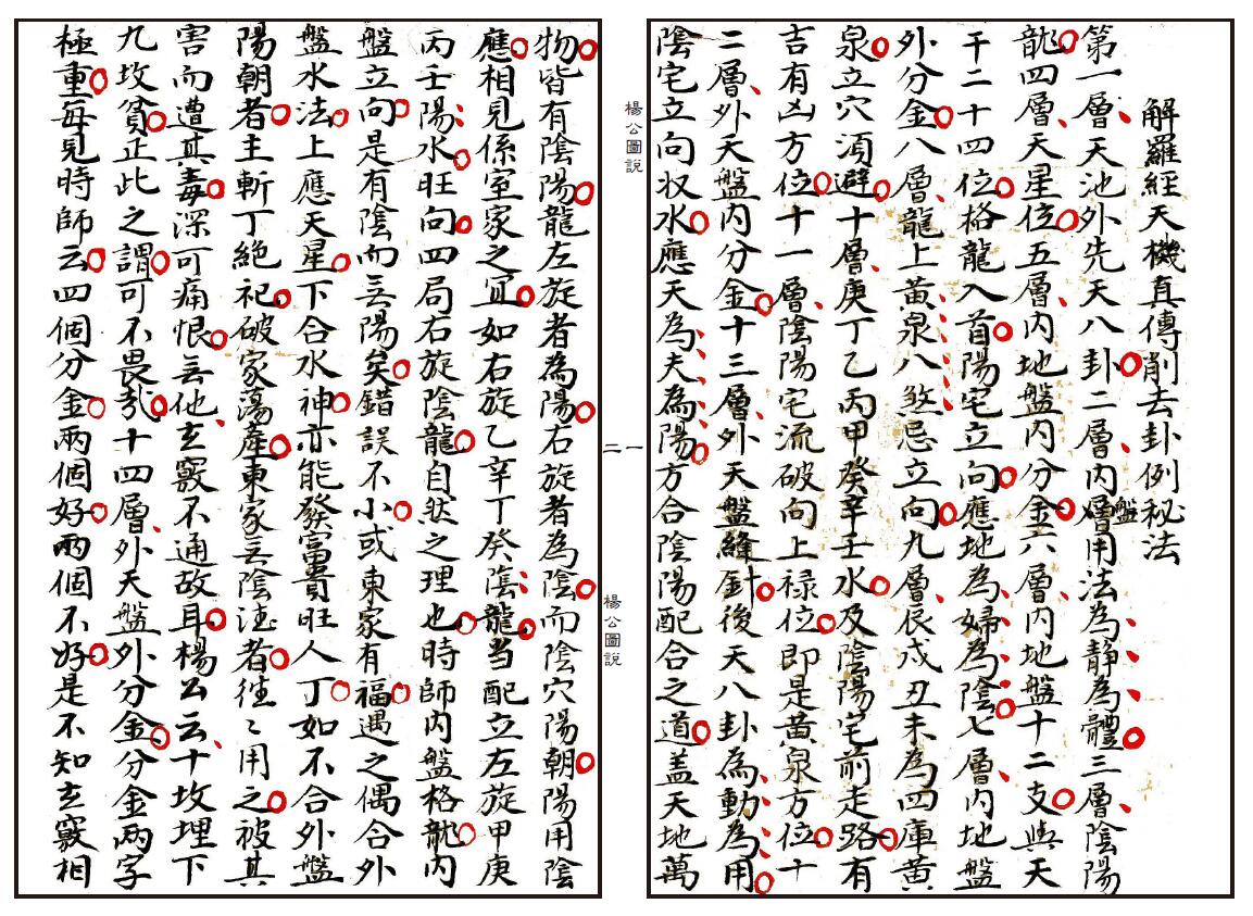 风水古籍《杨公图说》杨公地理图说 87页双面 国学古籍 第2张-