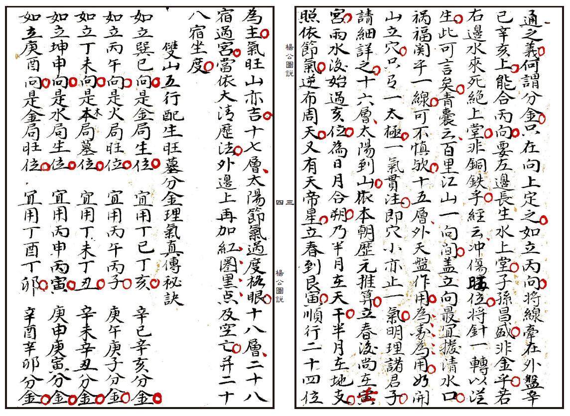 风水古籍《杨公图说》杨公地理图说 87页双面 国学古籍 第3张-