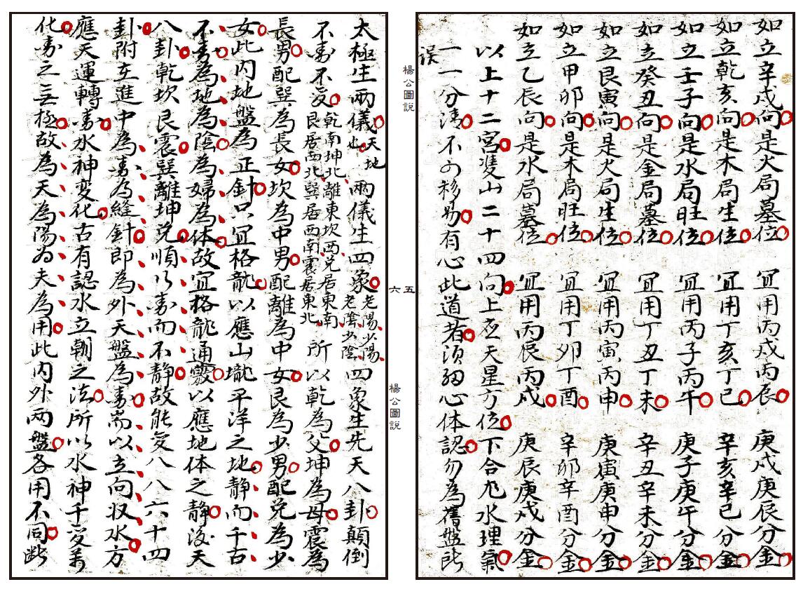 风水古籍《杨公图说》杨公地理图说 87页双面 国学古籍 第4张-