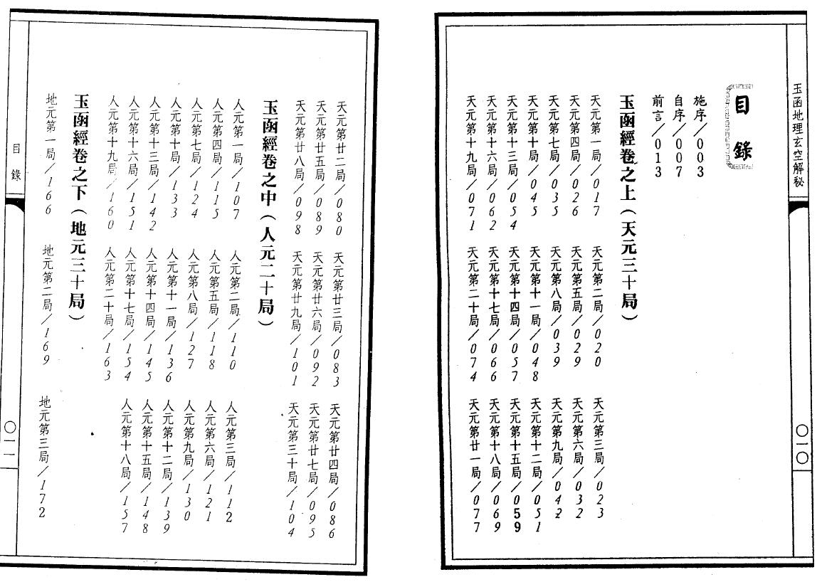 李铭城《玉函地理玄空解秘》258页 堪舆阳宅 第2张-