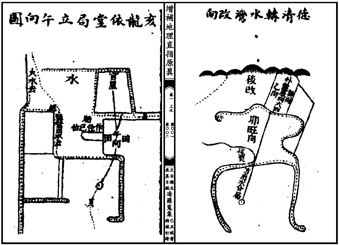 风水堪舆古籍《增补地理直指原真》206页双面 国学古籍 第5张-