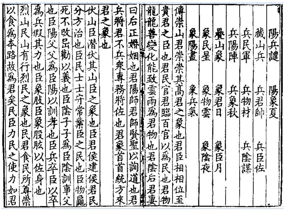 风水古籍《真北宋板古三坟书》24页 国学古籍 第3张-