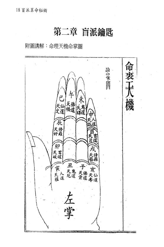 刘威吾《盲派算命秘术》盲派祖传秘法、公式、口诀首度公开 360页 八字命理 第5张-