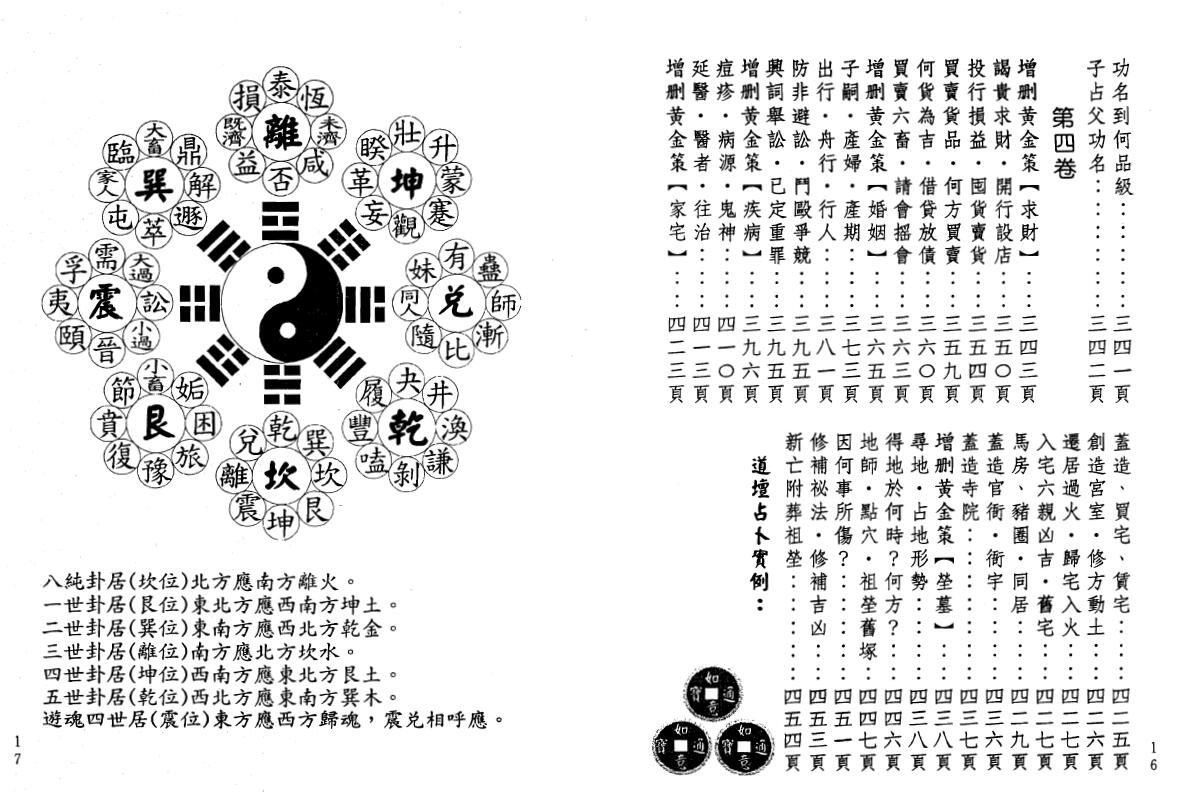 野鹤老人《重编野鹤卦书》广宣宫 何泰官重编 如意堂 易学 第3张-