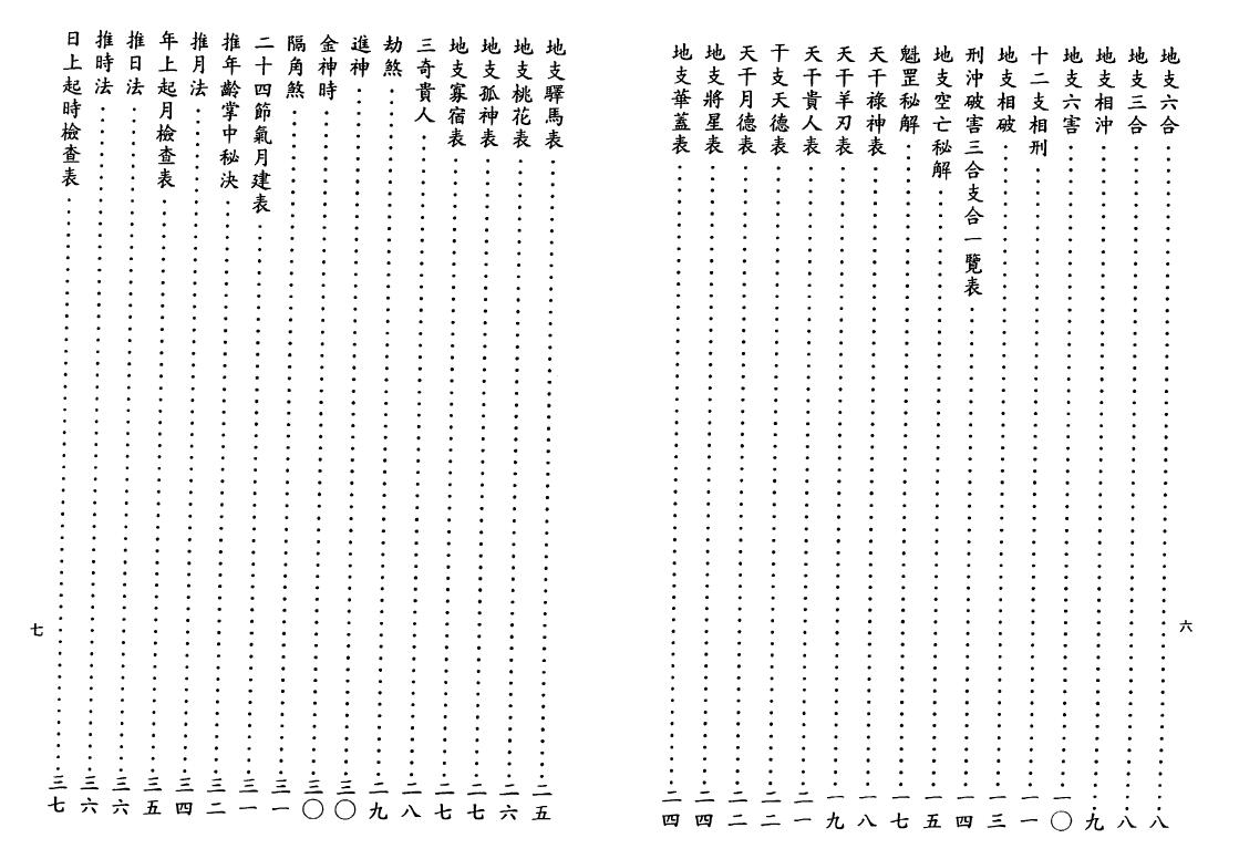 白惠文《命学秘解》313页 八字命理 第3张-