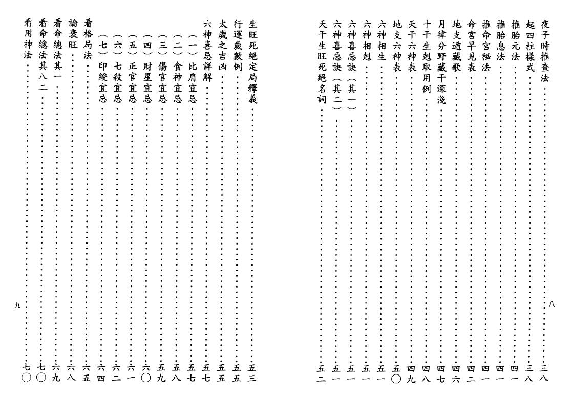 白惠文《命学秘解》313页 八字命理 第4张-