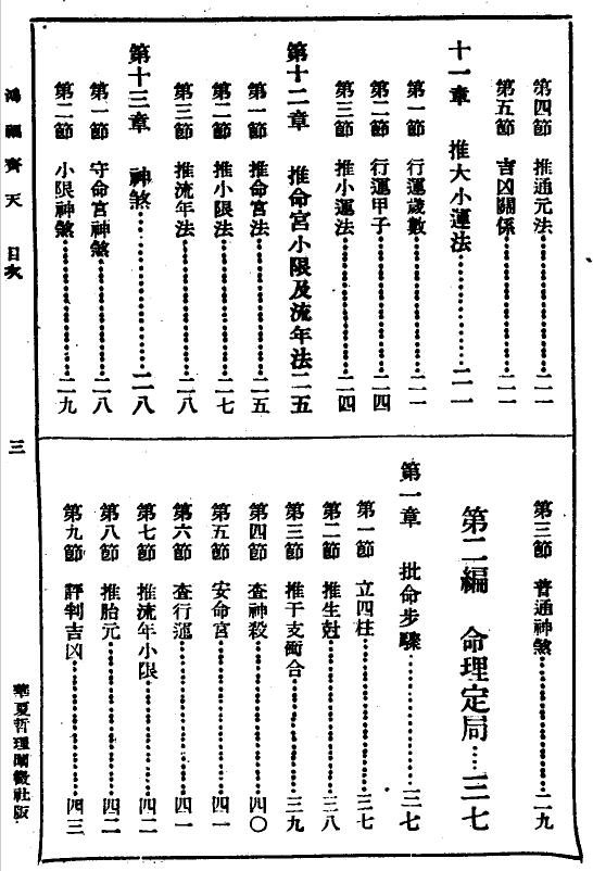 不空居士《算命一读通—鸿福齐天》332页 八字命理 第3张-