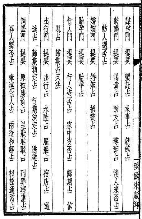 曹仁麟《奇门诠正》民国版 129页 奇门三式 第4张-