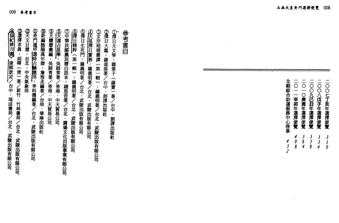 陈泱丞《玉函天星奇门选择便览》431页 奇门三式 第3张-