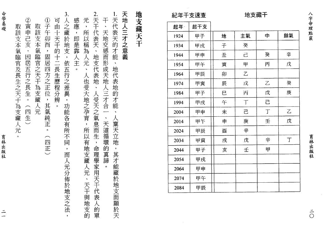 陈艺夫《八字命理点窍》350页 八字命理 第5张-