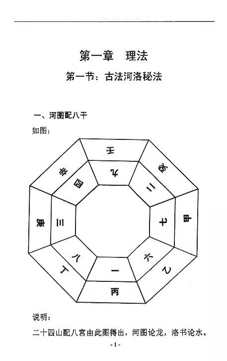 邓海峰《古法风水内部资料 五行纳气挨星法》223页 堪舆阳宅 第5张-