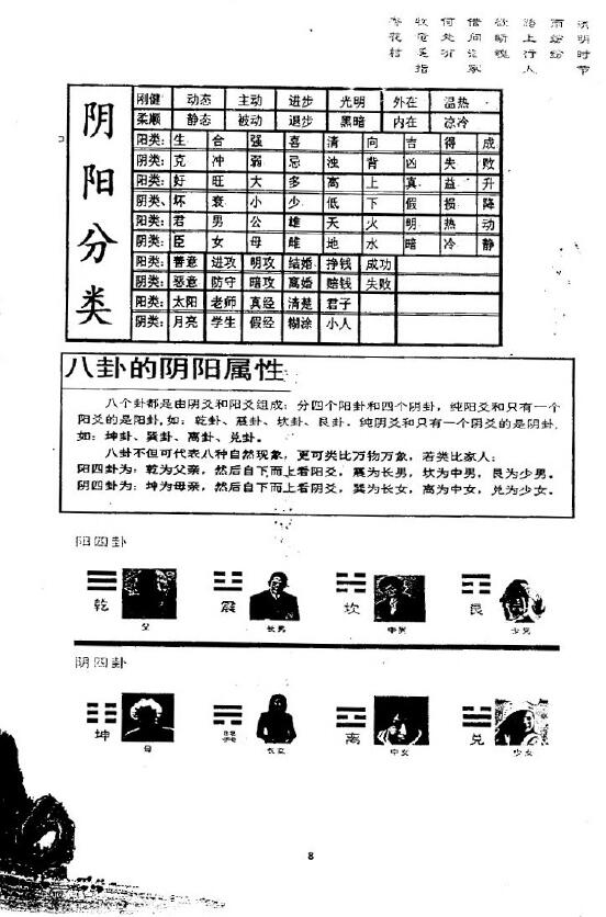 飞龙道人《2013年太公奇门带徒笔记》160页 奇门三式 第4张-