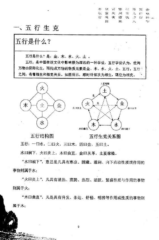 飞龙道人《2013年太公奇门带徒笔记》160页 奇门三式 第5张-