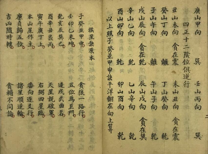 风水地理阴阳宅秘诀珍本《挨星歌诀》山水秘密69页 国学古籍 第3张-