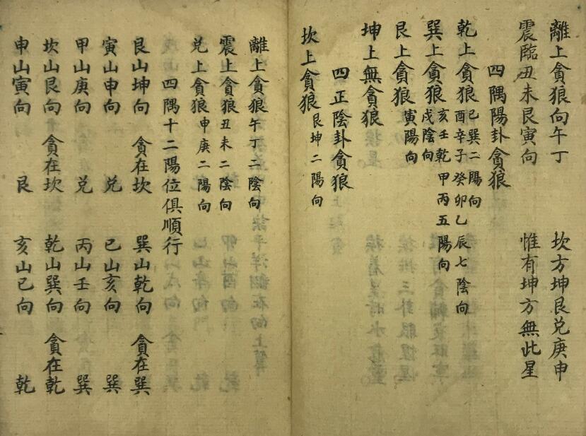 风水地理阴阳宅秘诀珍本《挨星歌诀》山水秘密69页 国学古籍 第2张-