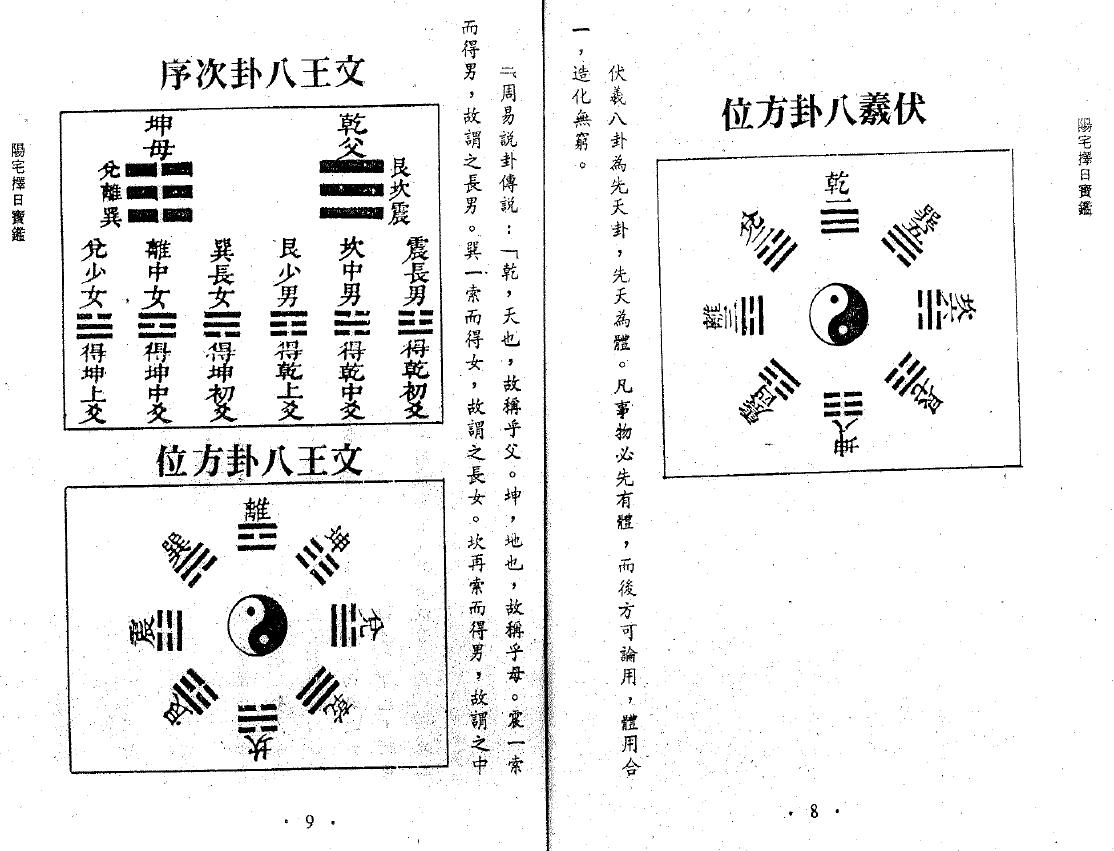 陈汉声《阳宅择日宝鉴》 堪舆阳宅 第6张-