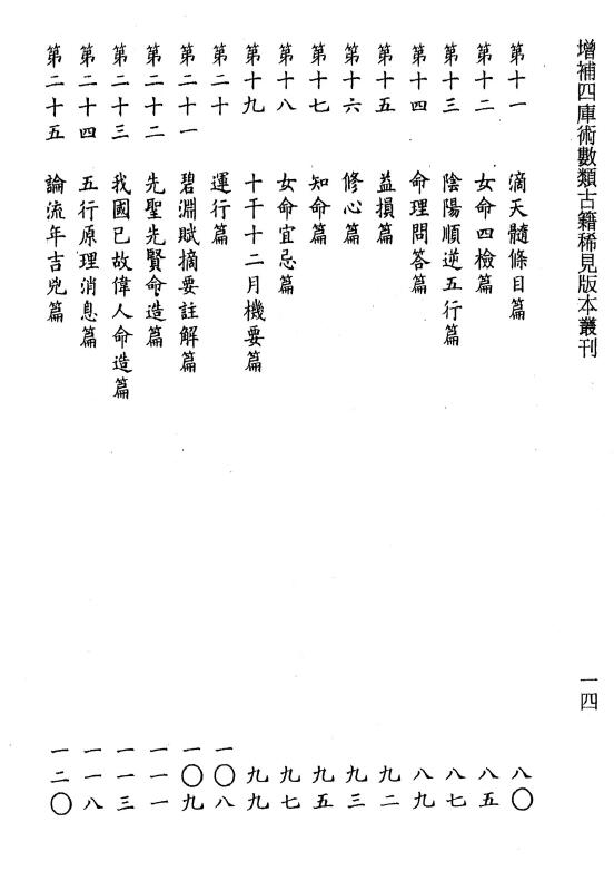 黄云樵著 李锵涛、庄园校《命学金声初编子平实验录》258页 八字命理 第3张-