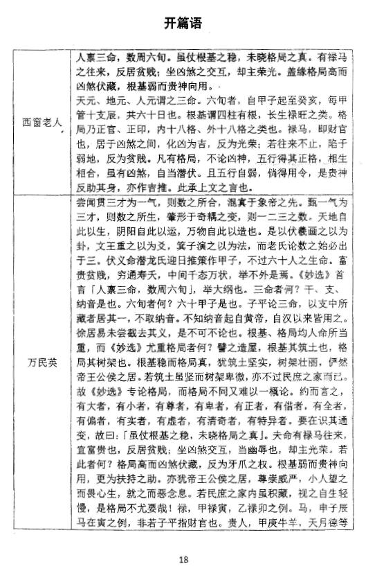 王咸炽《兰台妙选 大数据》 八字命理 第6张-