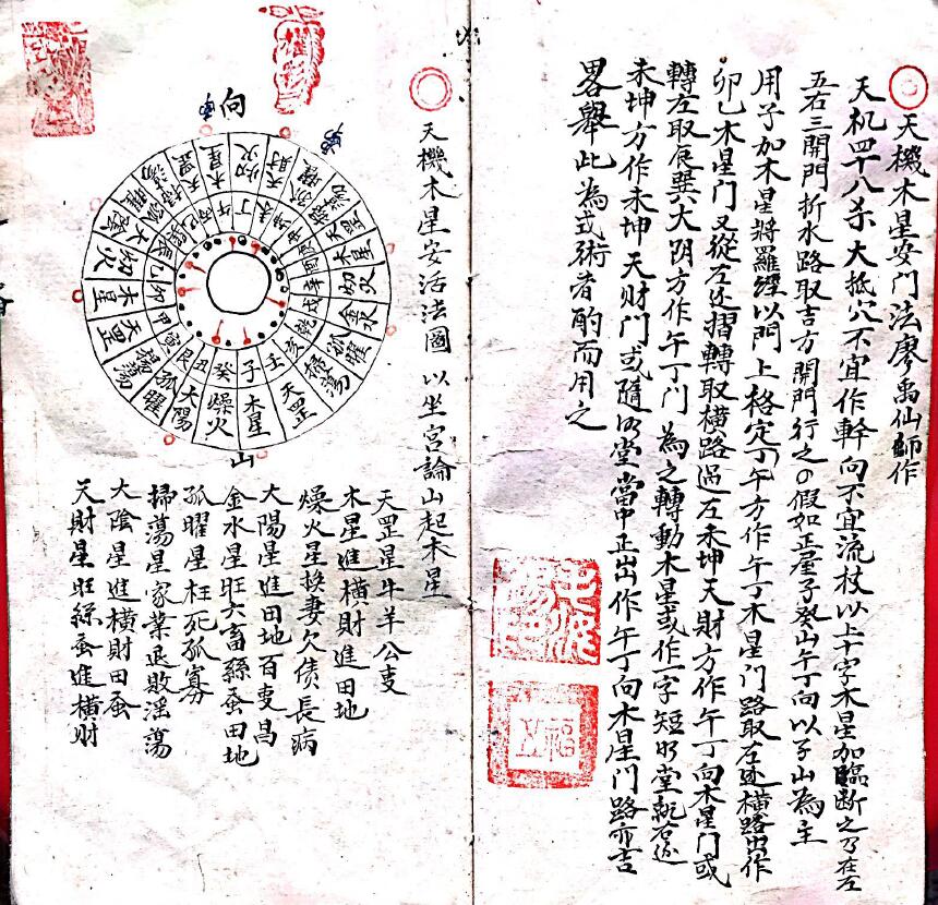 风水古籍《杨曾二仙师九星造门经》102页双页版 国学古籍 第4张-