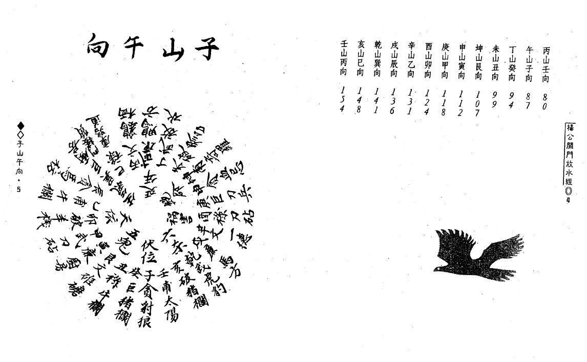 杨救贫《杨公开门放水经(附杨公诀)》215页 国学古籍 第3张-