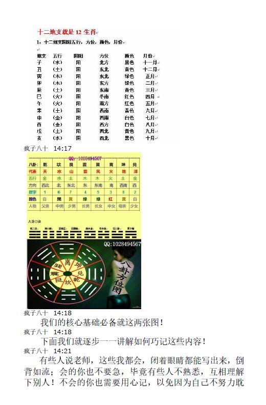 疯子八十姓名学高级班115页