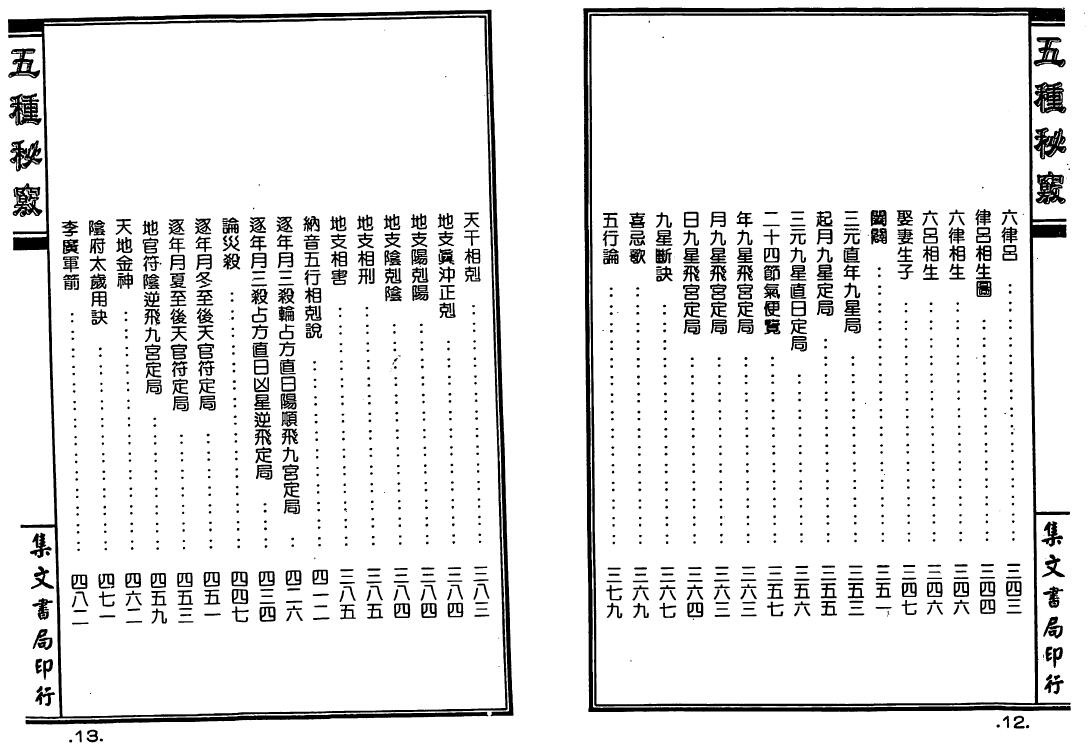 甘时望《五种秘窍全书》 堪舆阳宅 第4张-