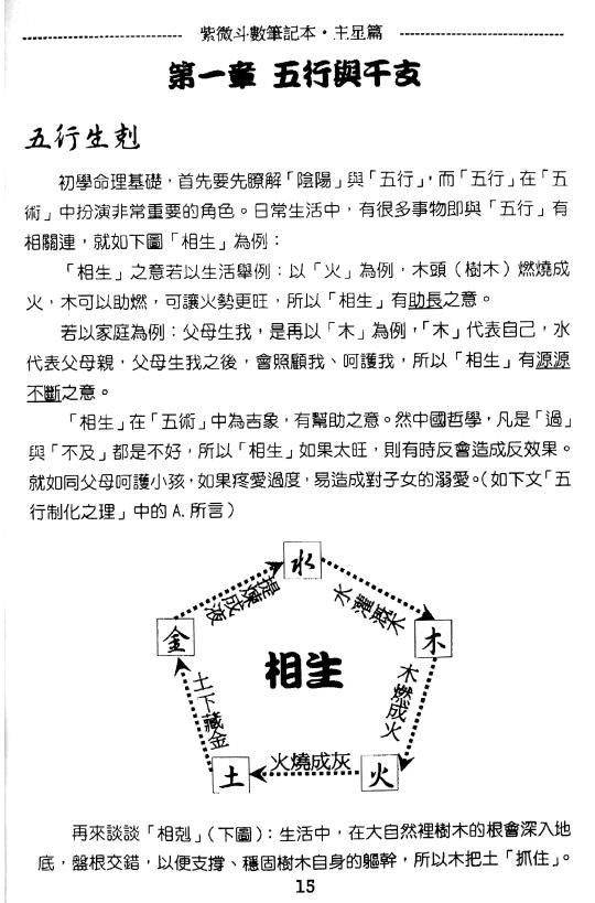 贺春荣《紫微斗数笔记本 主星篇》(增订版)277页 易学 第5张-