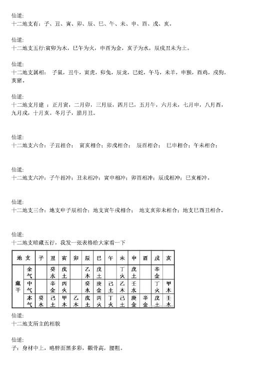 江春义《江氏小六壬课堂记录》149页完整版 奇门三式 第2张-