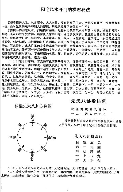 黎永杰《易理玄机风水点巧》32页 堪舆阳宅 第4张-