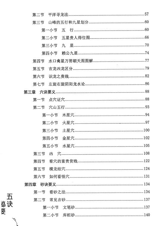 李双林《五诀秘要》寻龙点穴风水书籍382页 堪舆阳宅 第3张-