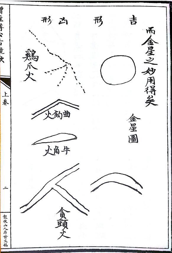 龙伏山人撰 郑同校订《增注蒋公古镜歌》92页 堪舆阳宅 第3张-