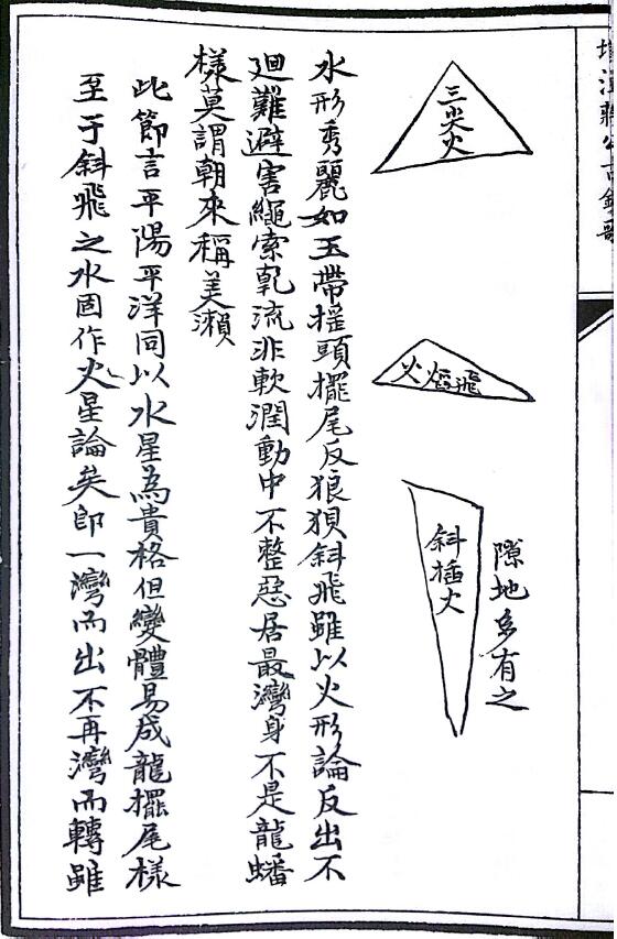 龙伏山人撰 郑同校订《增注蒋公古镜歌》92页 堪舆阳宅 第4张-