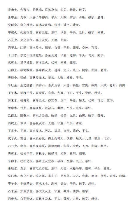 凌志轩《四柱命理高级培训班教材》 八字命理 第3张-