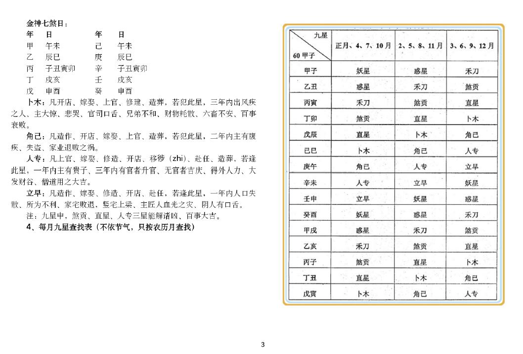 《民间秘传高级日课》讲义资料高清27页双页版 择日天文 第3张-