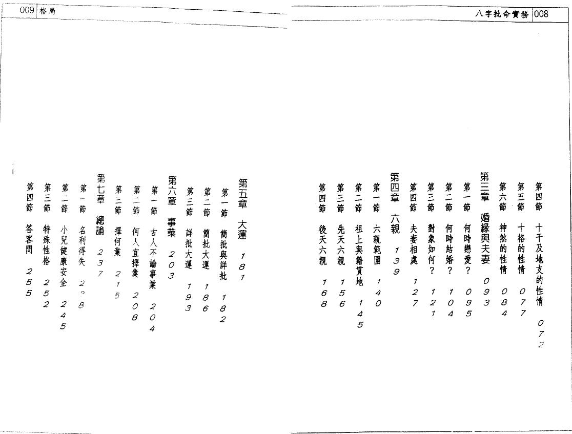 潘东光《八字批命实务》 八字命理 第3张-
