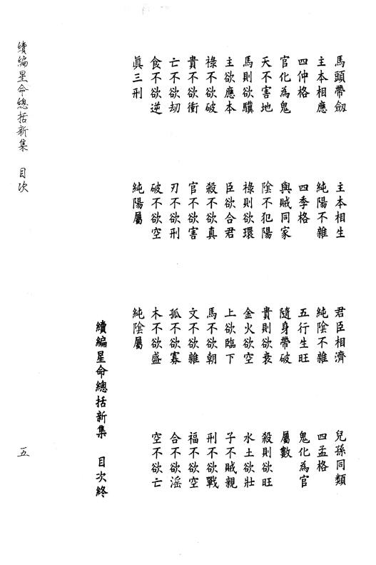 存真老人编 李常胜校《续编星命总括新集》108页 堪舆阳宅 第4张-
