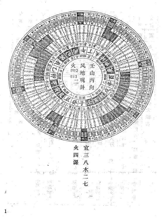 区忠桂《玄空些子法二十四山择日密旨》469页 堪舆阳宅 第3张-