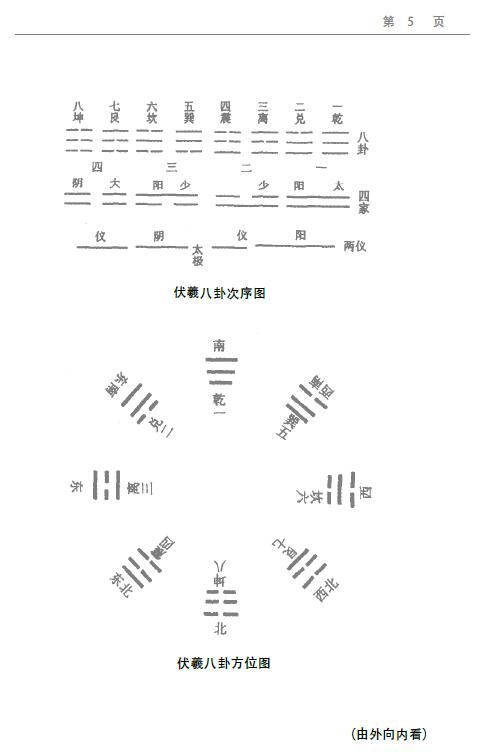 邵伟华《周易与卦象预测学》396页 易学 第4张-