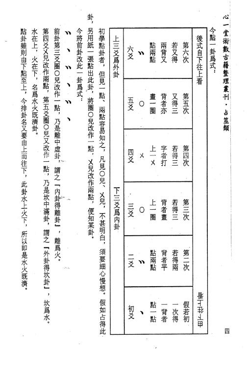 野鹤老人原著 李凡丁(鼎升)校注《全本校注增删卜易》 上下两册 易学 第5张-