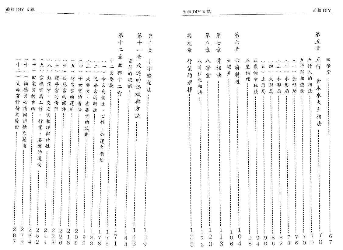 德安大法师 陈彦安《面相点窍DIY》 手相面相 第3张-